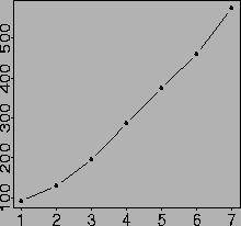 \psfig{file=9912-bernardo.ps,height=5cm,width=5cm,angle=-90}